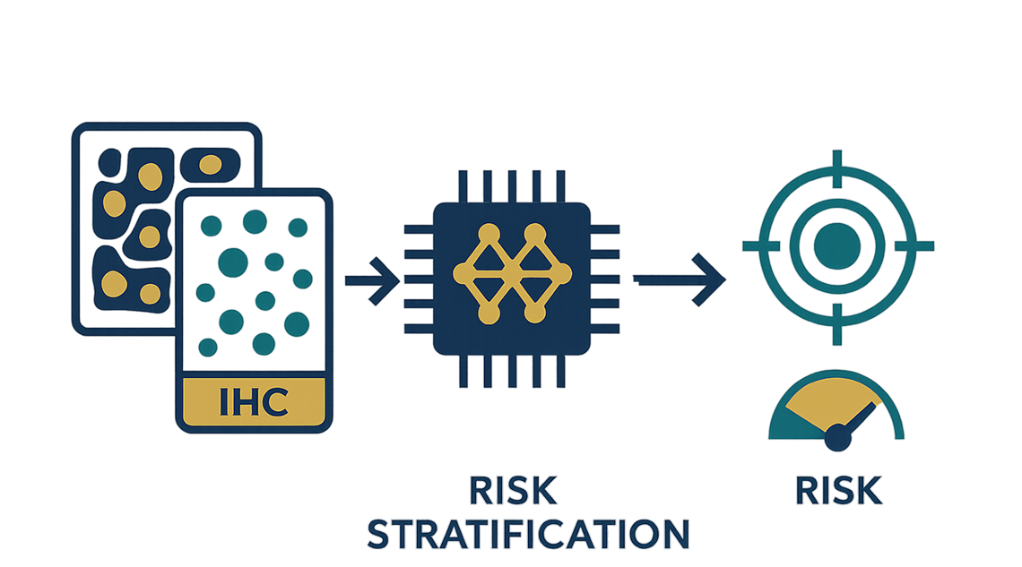AI Diagnostic & Therapeutics